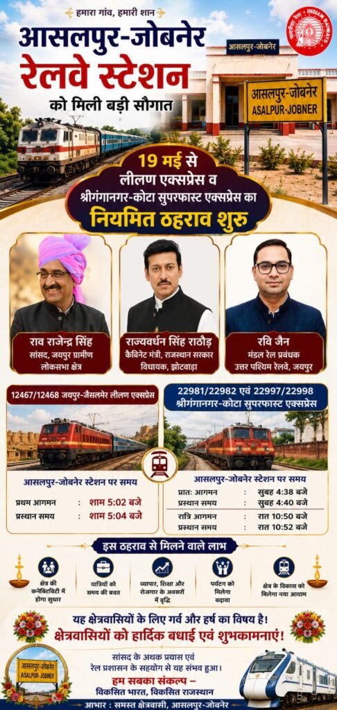 Asalpur